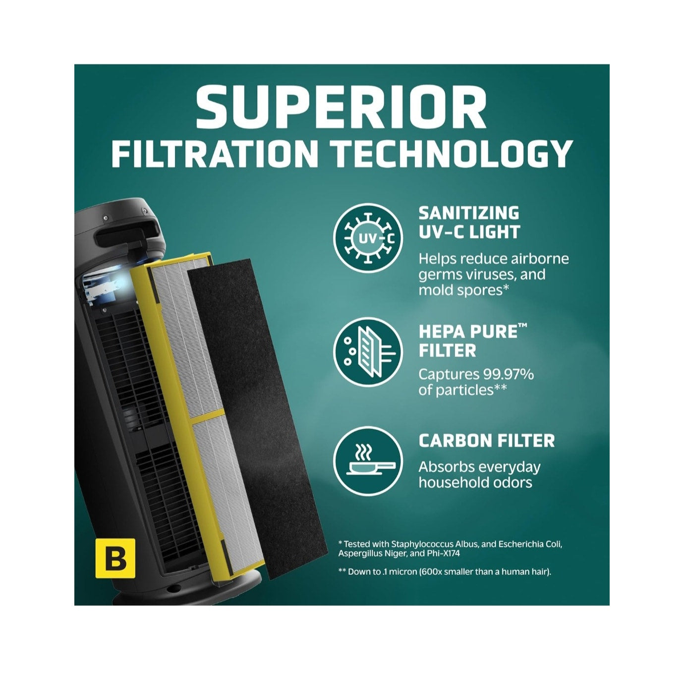 GermGuardian AC4825 4-in-1 Air Purifier w/ HEPA Filter UV-C Sanitizer & Odor Reduction