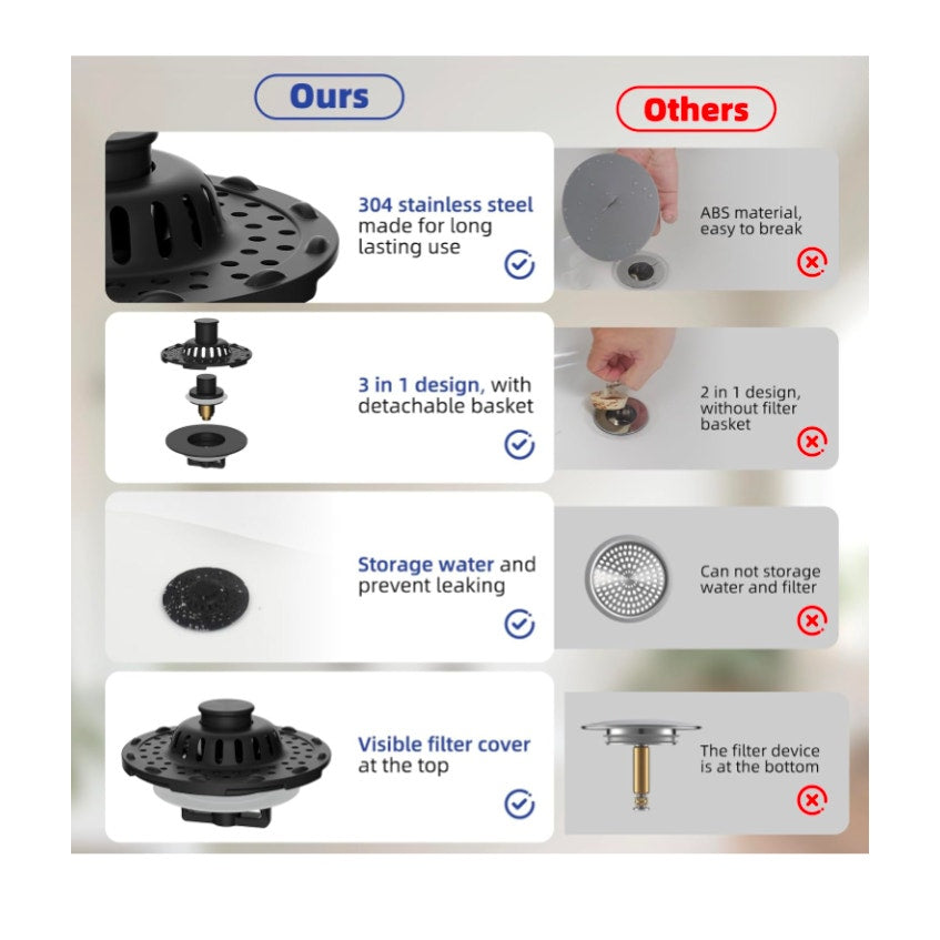 2PCS Universal Metal Bathtub Drain Stopper Top Hair Catcher, Matte Black
