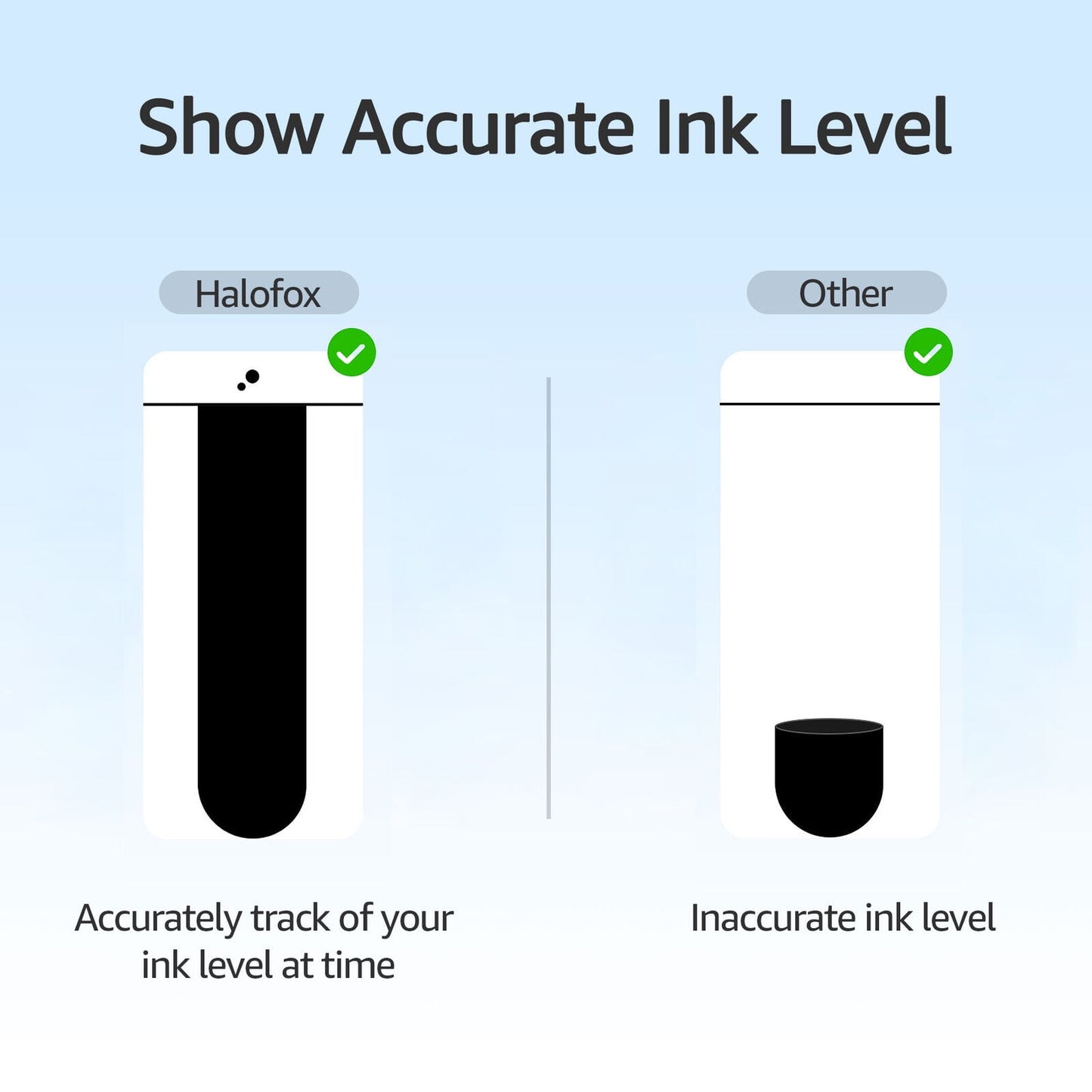 PG 243 Black Ink Cartridge for Canon 243