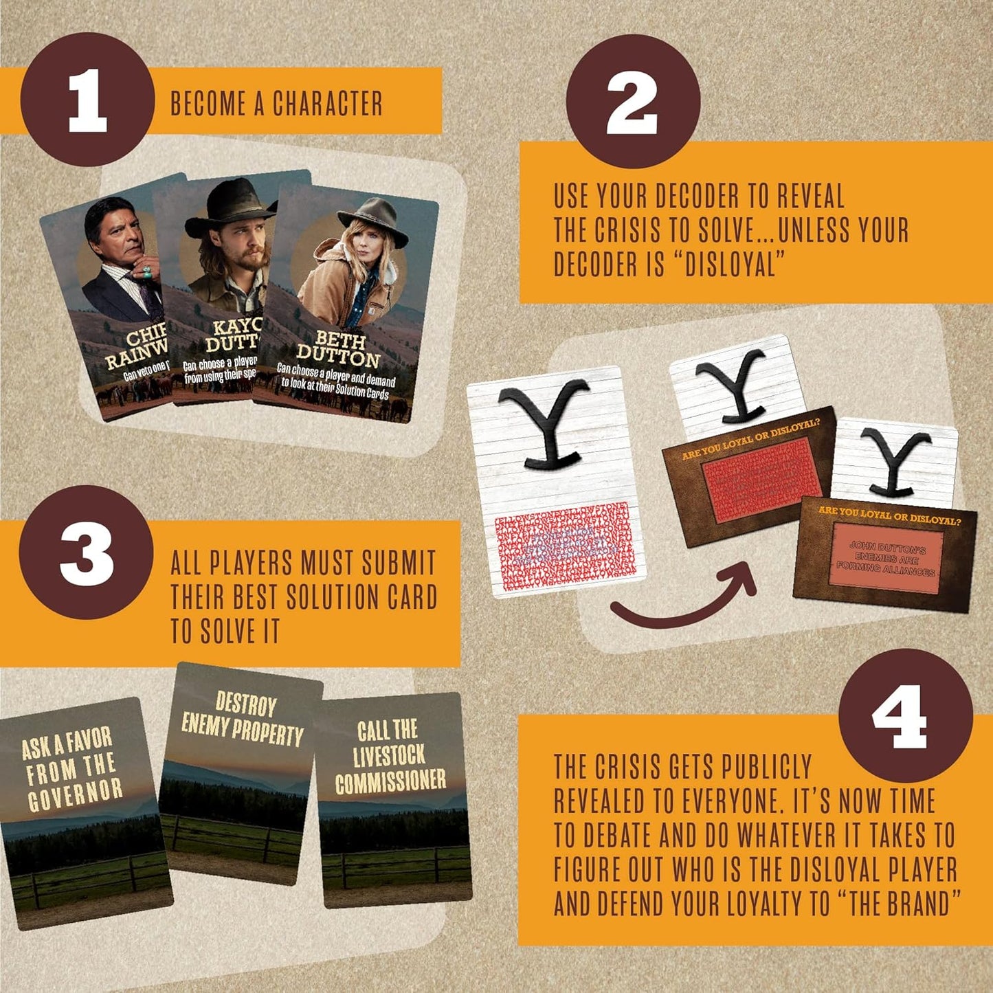 Yellowstone Party Game of Accusations Betrayal & Fun Defend The Dutton Ranch Prove Your Loyalty 17+