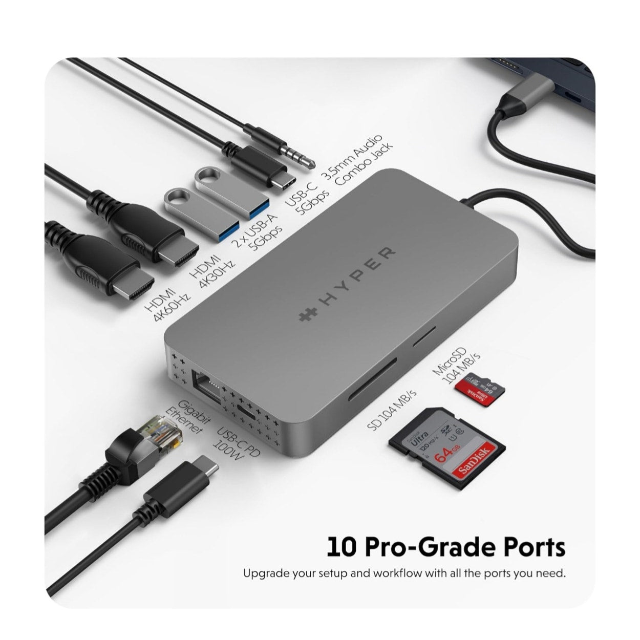 HyperDrive 4K Dual HDMI USB C Hub M1 MacBook/Windows/Chromebook