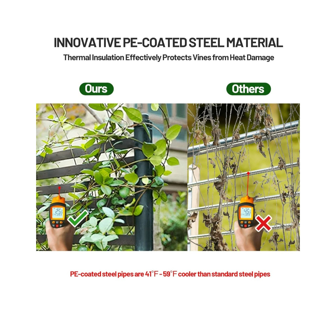 Outdoor Privacy Screen Fence w/ Stand 3'x6' Freestanding Metal Divider