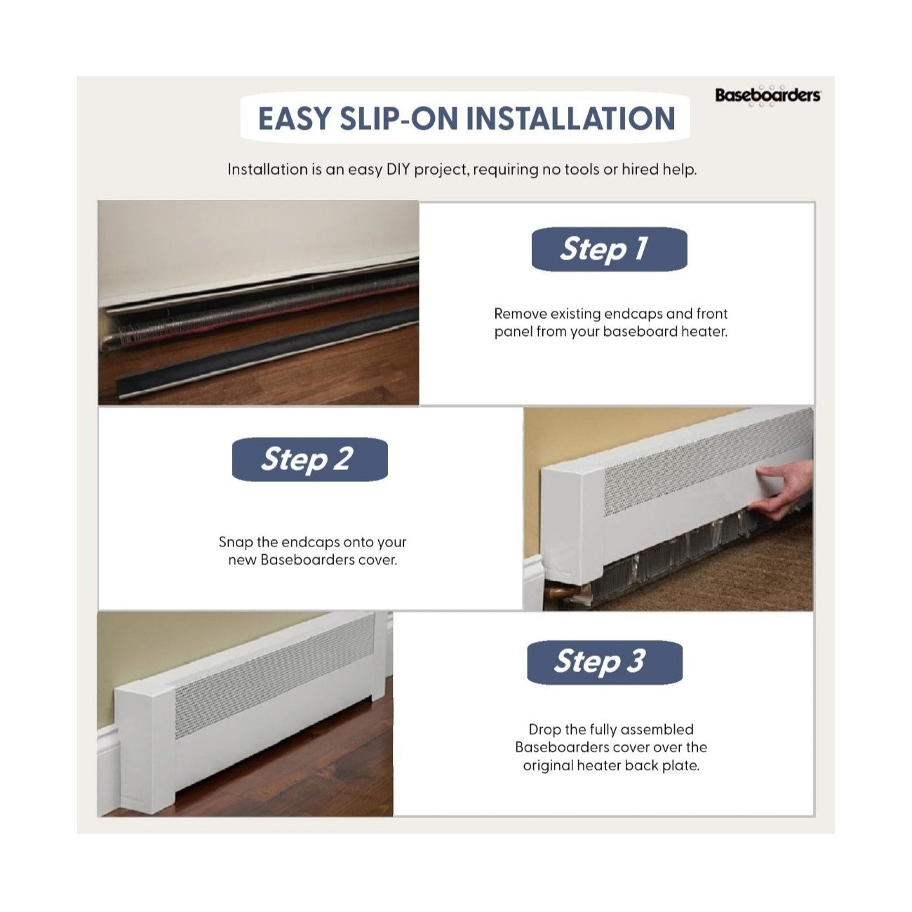 4 ft Galvanized Steel Slip-On Baseboard Heater Cover w/ Endcaps for Hydronic Water Systems White