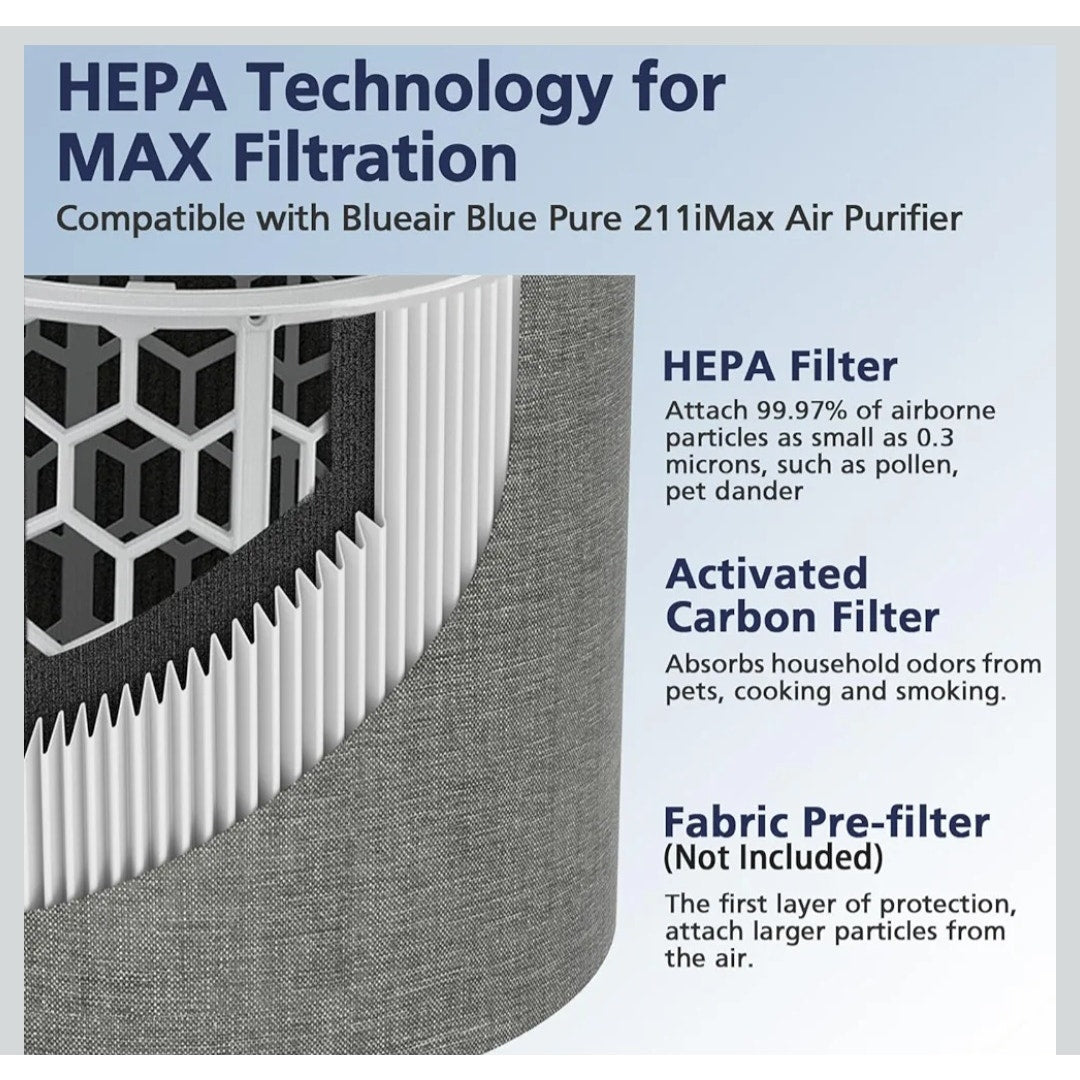 211i Max Replacement Filters for Blueair Blue Pure Air Purifier Set of 2