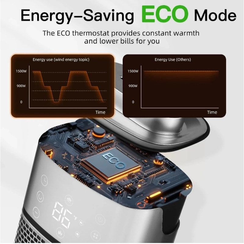 1500W PTC Ceramic Space Heater with Humidifier - 70° Oscillation