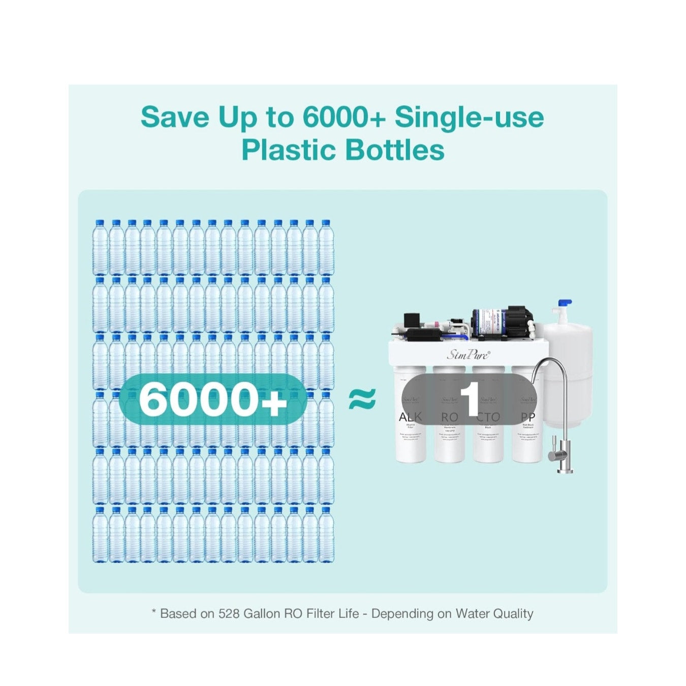 Alkaline Reverse Osmosis 8 Stage Under Sink RO Water Filtration System w/ Tank Build in Pump