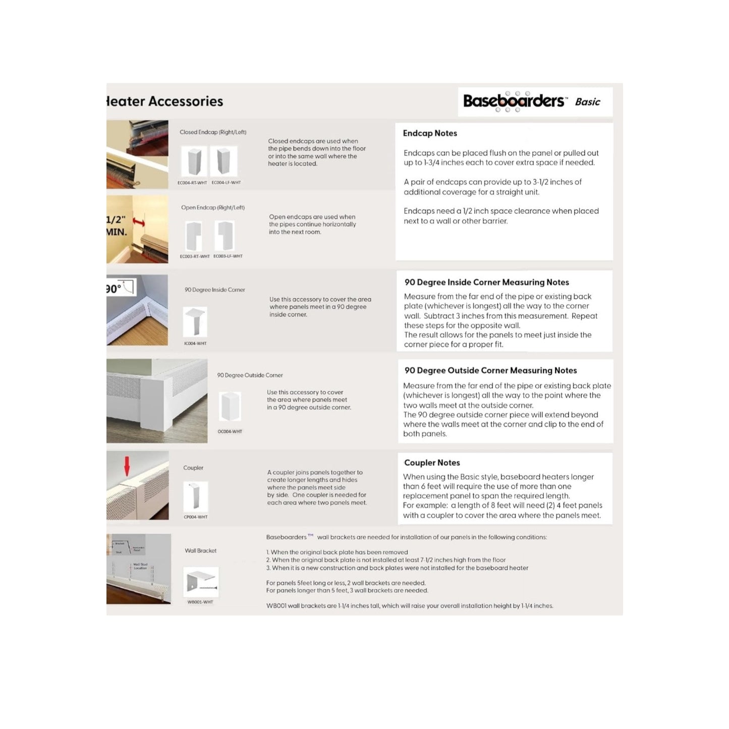 4 ft Galvanized Steel Slip-On Baseboard Heater Cover w/ Endcaps for Hydronic Water Systems White