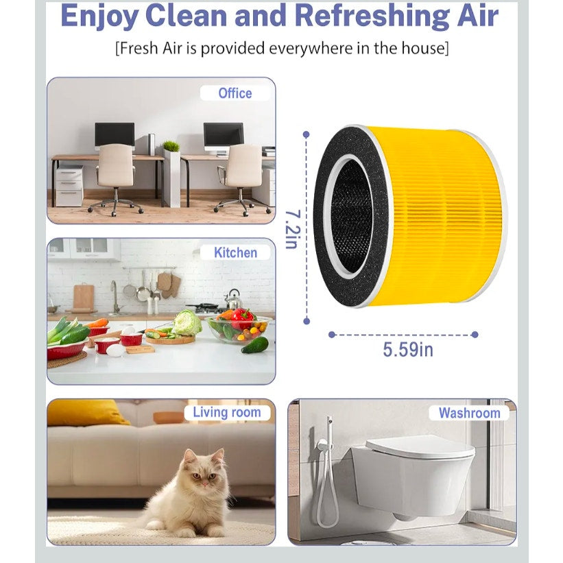 RP-AP088-F1 Replacement Filter Compatible with RENPHO Air Purifiers