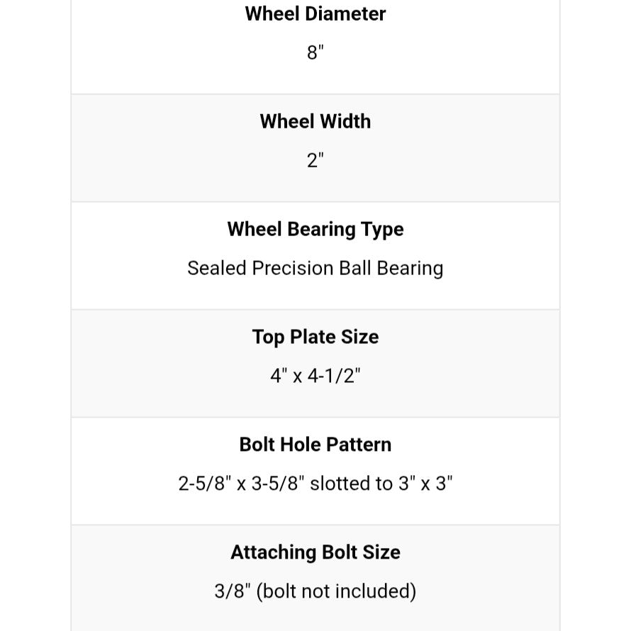 Colson Polyurethane 8" Caster wheel