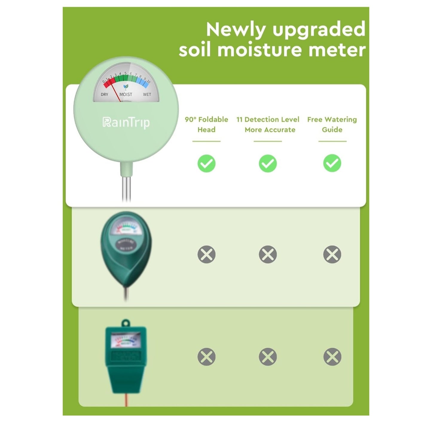 Soil Moisture Meter, Moisture Meter for Plants