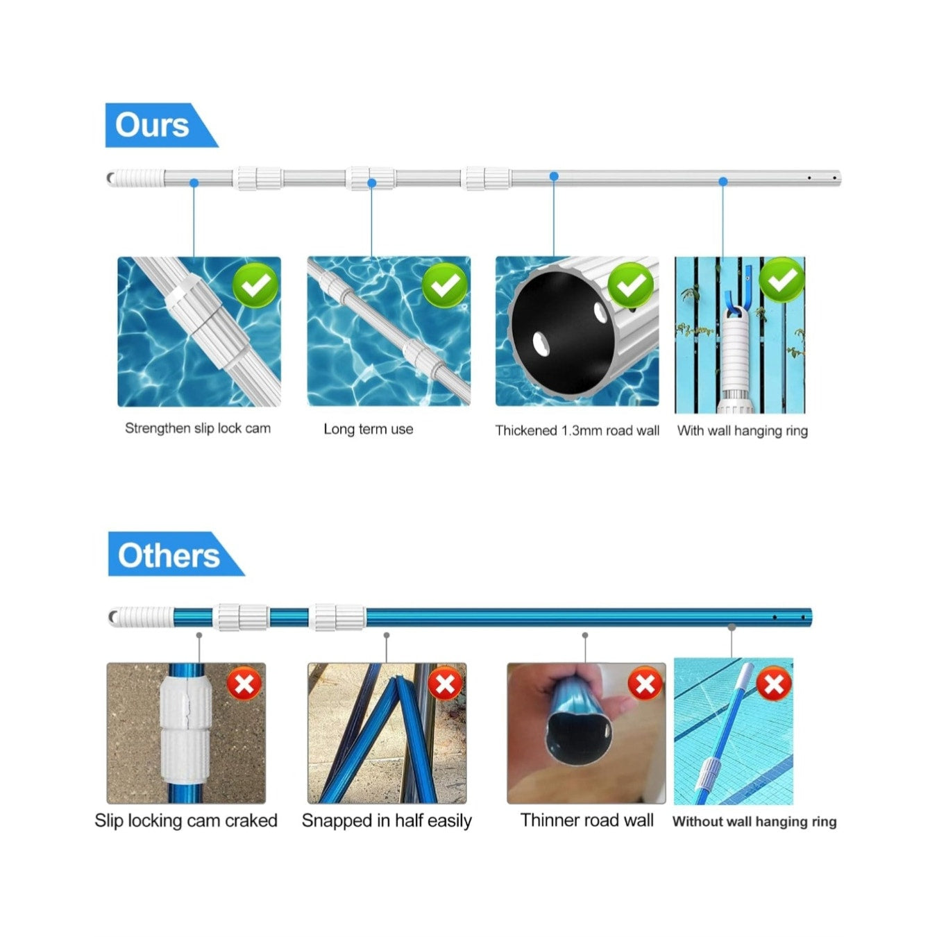 16.5 Ft Swimming Pool Pole Telescopic Fits Skimmer Net Rake Vacuum Head Brush
