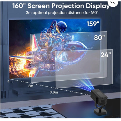 Portable 1080p Mini Projector