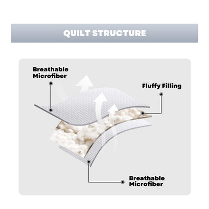 Maple & Stone White Quilt Coverlett Queen Size