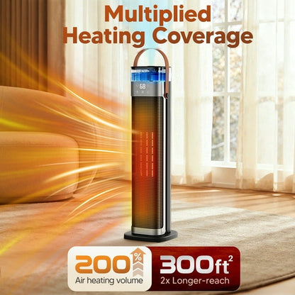 Space Heater 1500W Space Heater