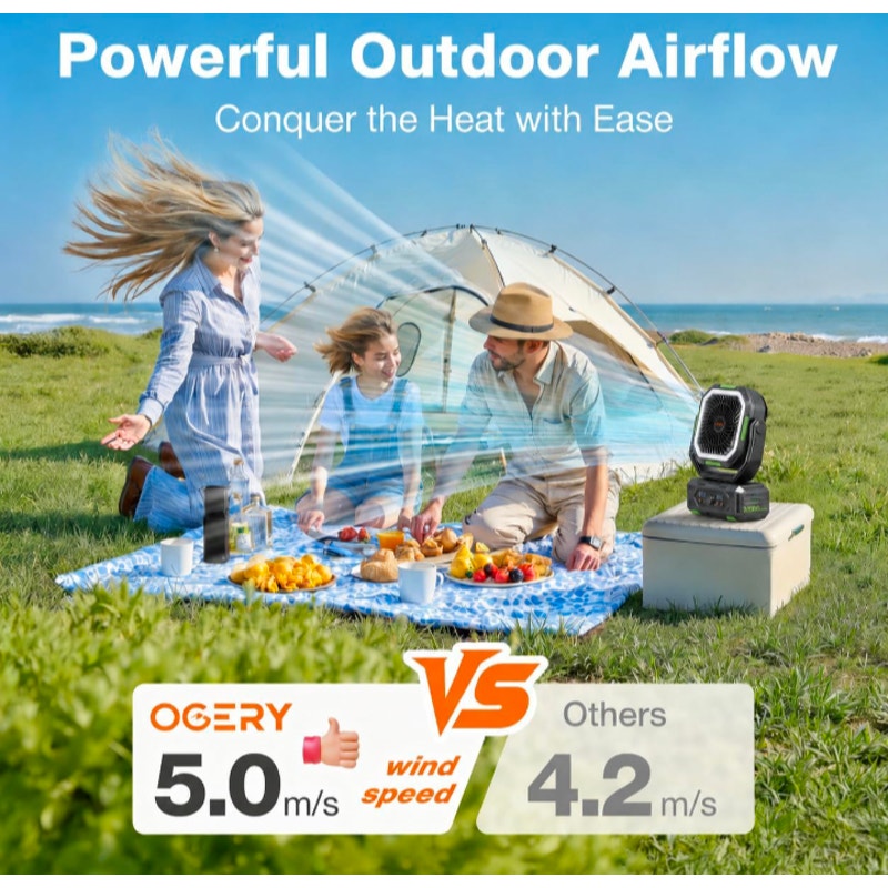 Camping Fan, Portable/ Rechargeable with 20000mAh Battery