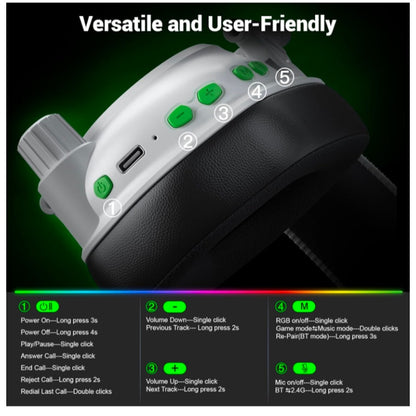 Wireless Gaming Headset for PC, PS5, PS4, Switch, Mac，2.4 GHz