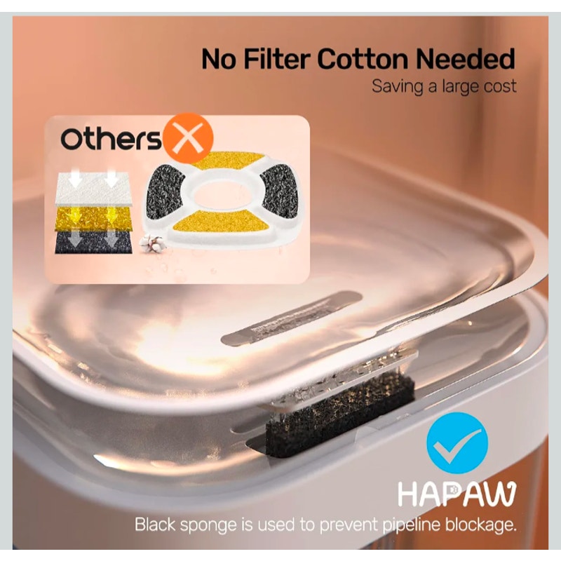 Cat Water Fountain No Filter Cotton App Monitoring Wastewater Separation Design