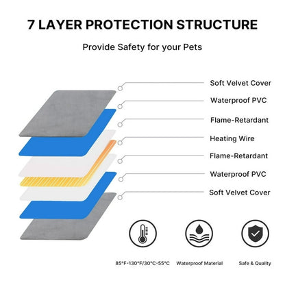 Pet Heating Pad for pets 24x18 Inch
