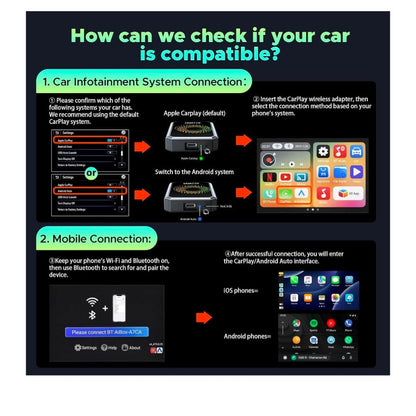 Car Vehicle Video Box for Streaming Netflix/YouTube/TikTok Wireless Carplay Adapter