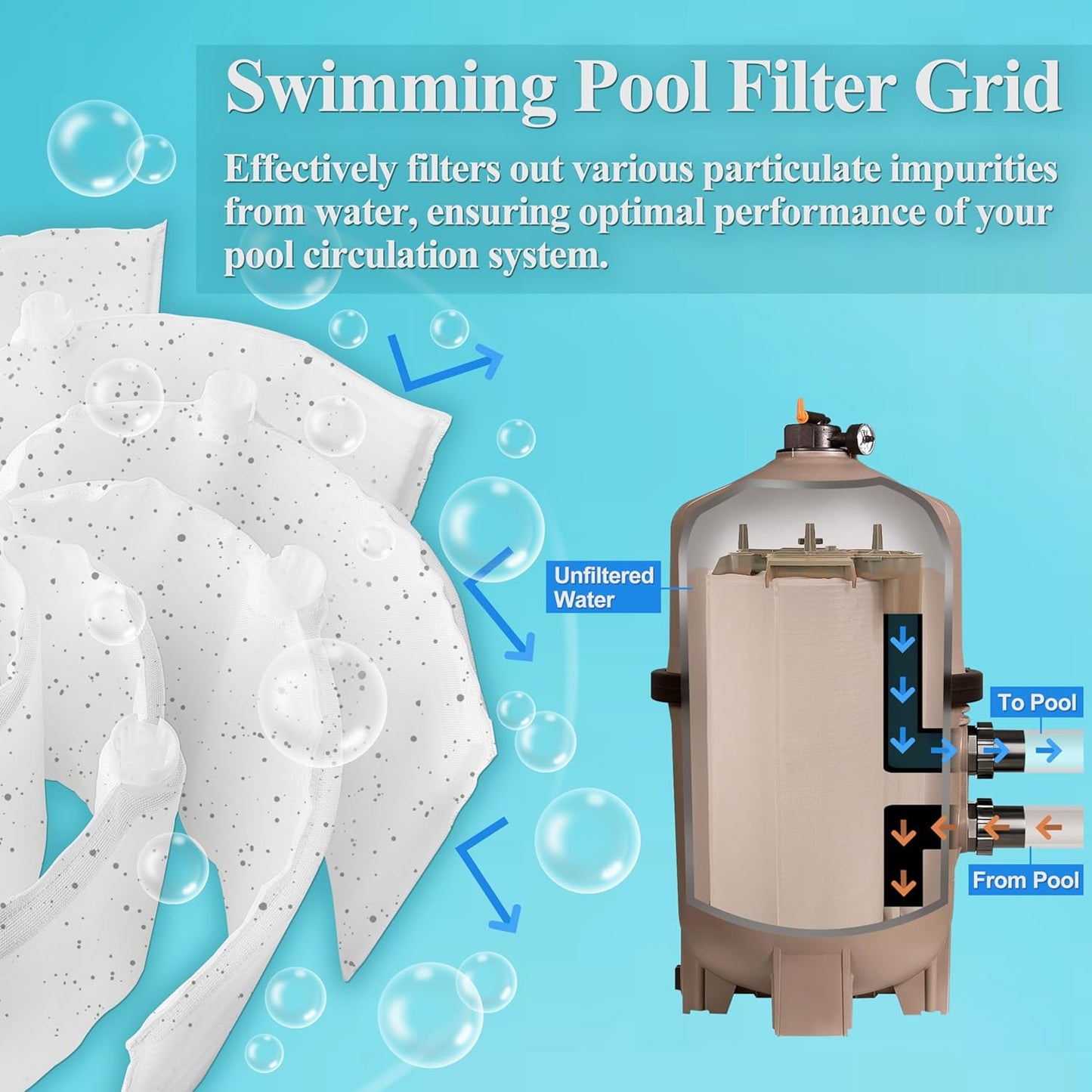 Grid Swmming Pool Filter Set Filbur FC-9520 Pleatco PFS1224 Unicel FS-2002 Hayward Pentair