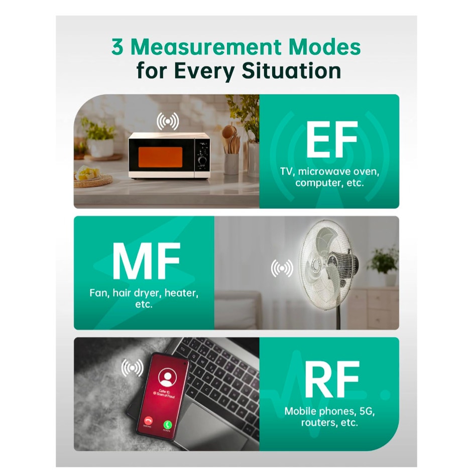 3 in 1 EMF Detector, Electromagnetic Field Radiation Detector for EF, RF, MF, WiFi,5G
