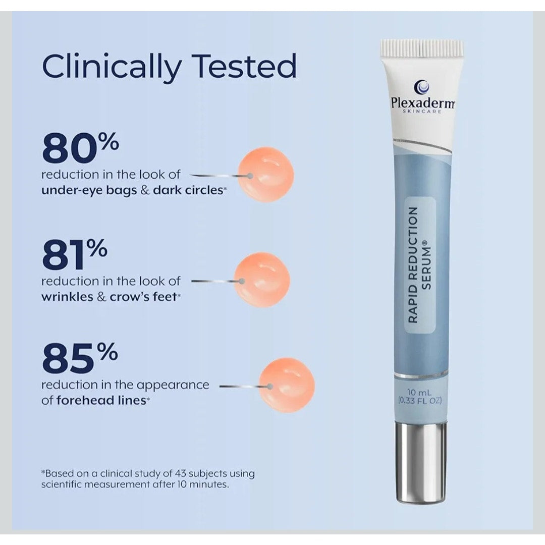 Plexaderm Rapid Reduction Eye Serum