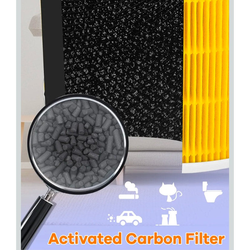 RP-AP088-F1 Replacement Filter Compatible with RENPHO Air Purifiers