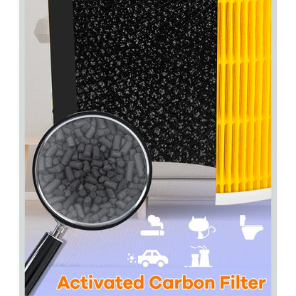 RP-AP088-F1 Replacement Filter Compatible with RENPHO Air Purifiers