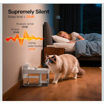 Cat Water Fountain No Filter Cotton App Monitoring Wastewater Separation Design