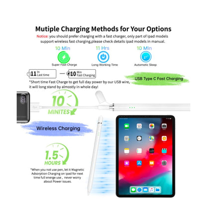 Stylus Pen Pencil for Apple iPad 1st 2nd Generation Pro USB C