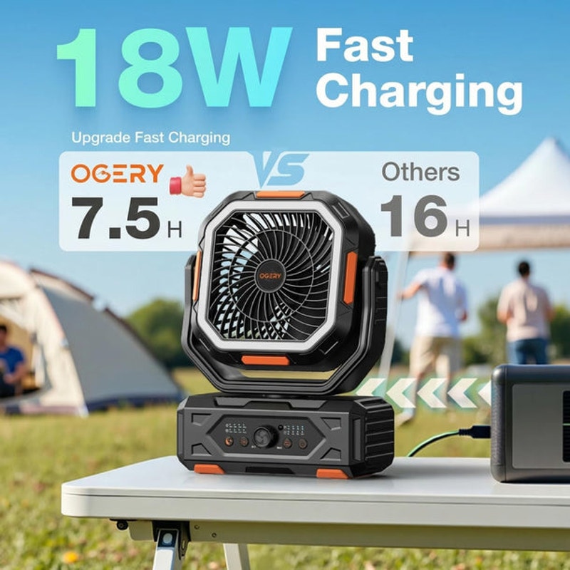High Speed Camping Fan with Fast USB-C Charging