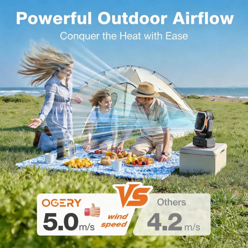 High Speed Camping Fan with Fast USB-C Charging