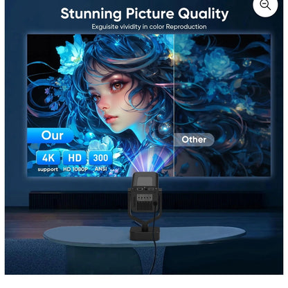 Portable 1080p Mini Projector