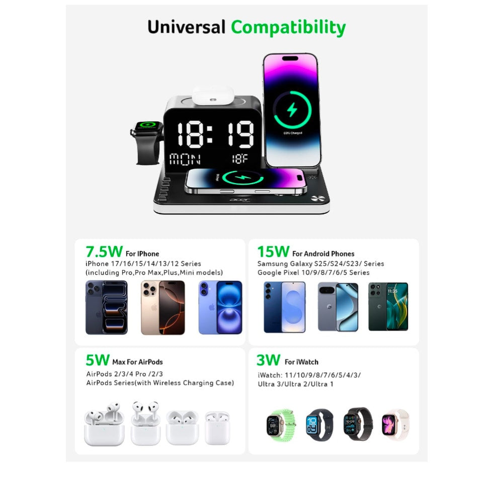 Acer Gadget 7-in-1 Wireless Charging Station Charger Stand for Multiple Devices