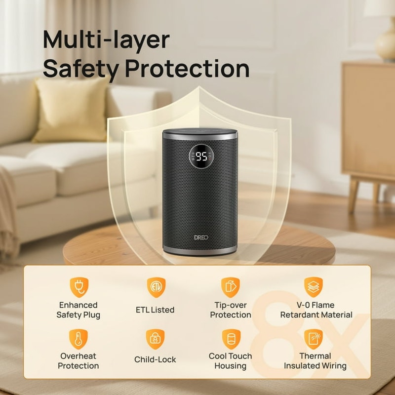 DREO 1500W Space Heater