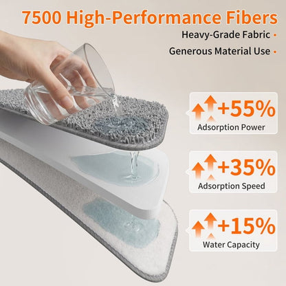 Spray Mop for Multi-Surface Heavy-Duty Cleaning with Washable Microfiber Pads