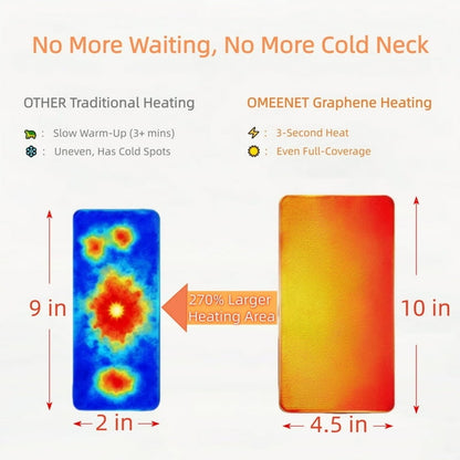 Portable Hand Warmer Muff for Winter