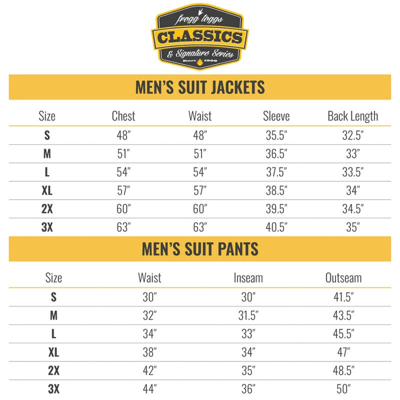 Frogg Toggs All-Purpose Rain Suit for Men, Waterproof