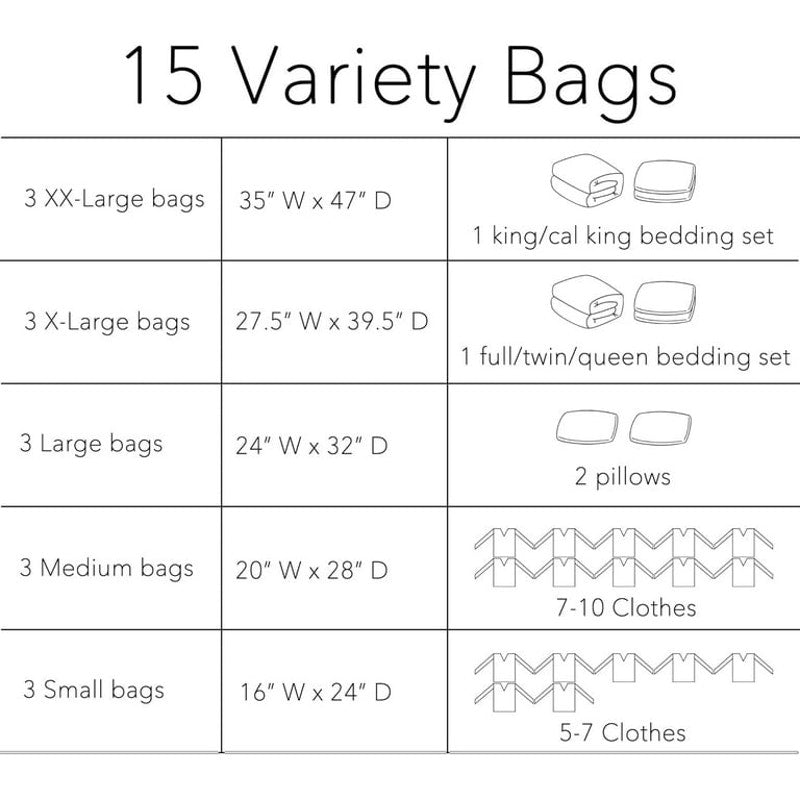 Vacuum Storage Bag Set Space Saver Sealer Compression Bags Variety 15 Pack