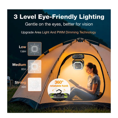Camping Fan, Portable/ Rechargeable with 20000mAh Battery