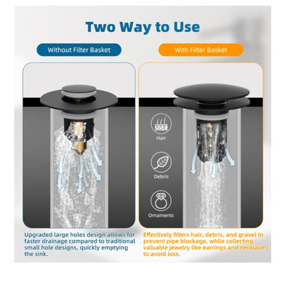 Hibbent 2 Pack Upgraded 3 in 1 Bathroom Sink Drain Strainer