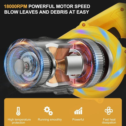 21V Cordless Leaf Blower, Lightweight Electric Mini Air Blower with two 2.0Ah batteries