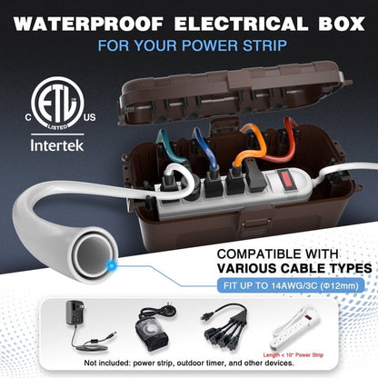 Restmo Outdoor Electrical Box, IP54 Waterproof Extension Cord Cover