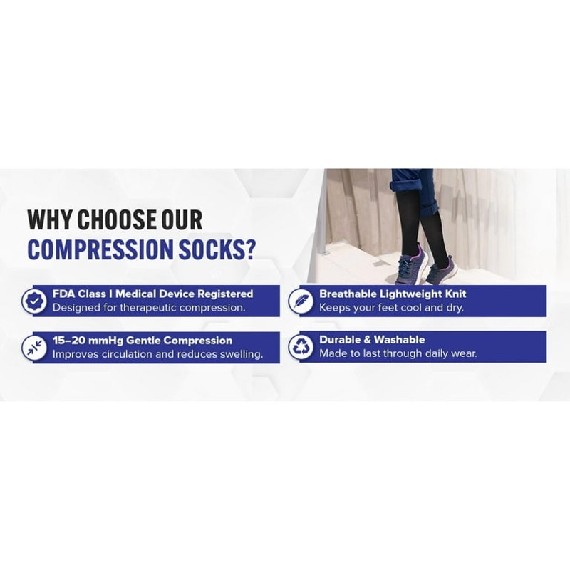 3 Pair Black Knee High Compression Socks w/ Graduated Pressure Unisex