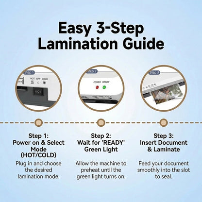 Laminator Machine, A4 Laminators Hot & Cold w/ 15 Laminating Sheets and Trimmer
