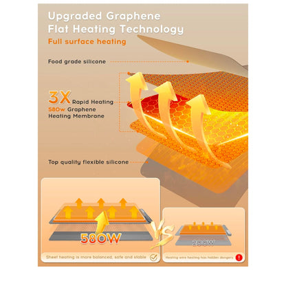Warming Mat For Food Extra Large 36"x12" 580W Food Warming Mat
