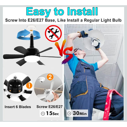 2 Pack of Socket Ceiling Fans w/ LED Light and Remote 20.5" inch Each Fan