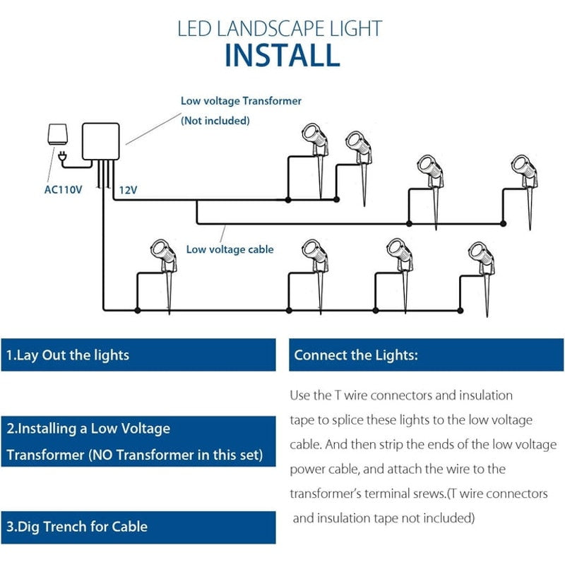 SUNVIE 12W LED Landscape Lights Low Voltage Pathway Lights
