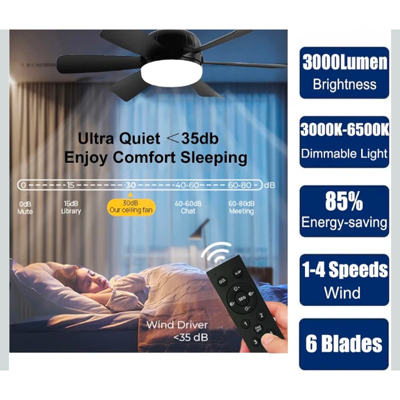 2 Pack of Socket Ceiling Fans w/ LED Light and Remote 20.5" inch Each Fan