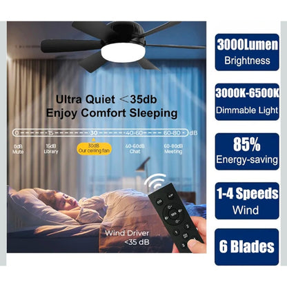 2 Pack of Socket Ceiling Fans w/ LED Light and Remote 20.5" inch Each Fan